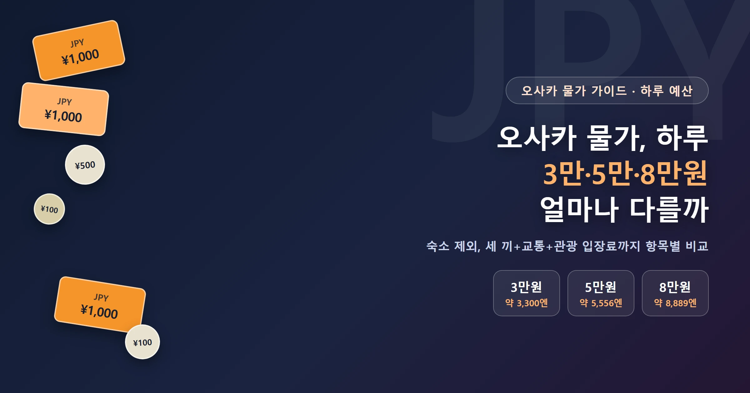 오사카 물가 하루예산 3만5만8만원 대표이미지